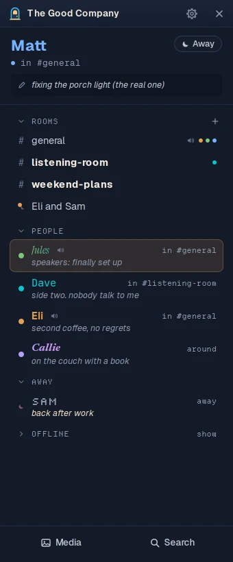 Linger's buddy list for a server called The Good Company: you at the top with your status, then the rooms, then everyone on the server with their statuses and which room they're in.